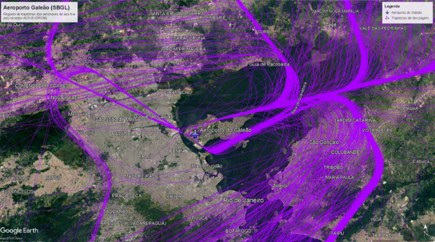 Trajetória de decolagem de asa fixa